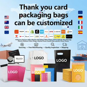 ตัวแทนดรอปชิปปิ้ง AliExpress บริการจัดหาสินค้า ตรวจสอบคุณภาพ จัดส่งไปยังสหรัฐอเมริกา สหราชอาณาจักร เยอรมนี ฝรั่งเศส ออสเตรเลีย แคนาดา สำหรับ Amazon, eBay, Shopify, TikTok Shop - Product Image 1