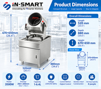 Commerciële 3500W elektrische roerbakpan, automatische rijstwok, roterende wok, restaurantkookpan, keukenmachine, apparatuur