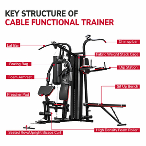 Multi Gym Weight Plate Multi Station Home Gym Heavy Duty Frame con <span class=keywords><strong>Banco</strong></span> de ejercicios con mancuernas - Product Image 3