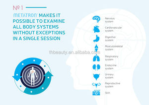 Logiciel Meta Hunter Argenté Exclusif 2026 : Le Dernier Produit Phare pour un Diagnostic et des Soins de Santé Supérieurs – Un Logiciel Tendance à Prix Imbattable - Product Image 6