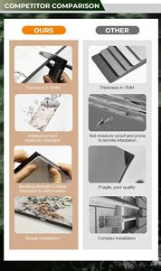 Panel de Pared de Cristal de Carbono Moderno, Aislamiento Térmico, Ligero, Ignífugo, Impermeable, Fácil Instalación, para <span class=keywords><strong>Hotel</strong></span> - Product Image 6