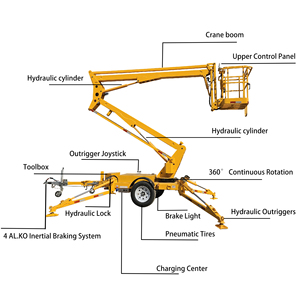 Nouveau Starlink Électrique Remorquable pour Nacelle Élévatrice 8m-20m, Plateforme Aérienne sur Remorque pour Travaux en Hauteur et Imprimeries, Capacité 300kg - Product Image 2