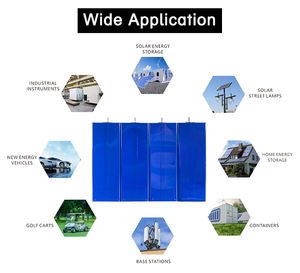 米国およびEU株8000サイクル314Ah Lifepo4 Mb31新品グレード3.2 V Lf314 314 Ah 314Ah Lifopo4 3.2 Vリチウム電池 - Product Image 5
