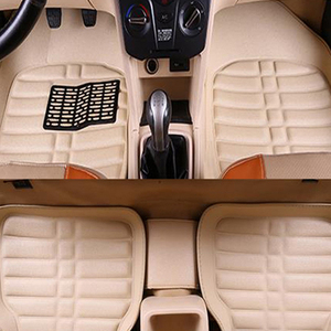 5 pièces Auto tapis de sol tapis de pied tapis voiture style pour <span class=keywords><strong>Duster</strong></span> Premium ensemble complet tapis tapis de sol en cuir voiture accessoires - Product Image 3