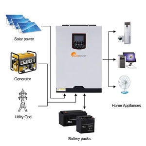 Convertisseur d'énergie solaire MPPT 3,5 kW 6 kW 10 kW 24 V CC vers 220 V CA, onduleur solaire hybride MPPT hors réseau 48 V à onde sinusoïdale pure - Product Image 1