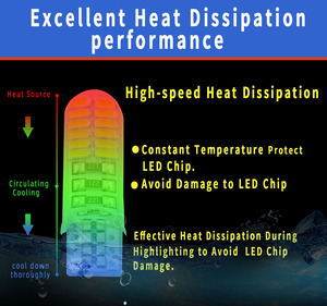 Wholesale Car <strong>Bulb</strong> <strong>T10</strong> 194 168 W5W Car LED <strong>Auto</strong> Light <strong>Bulb</strong> W5W Car Interior Reading Dome Luggage Tail Light - Product Image 4