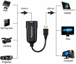 2020 nuevo Tarjeta de captura de vídeo conveniente compacto HDMI a USB 3,0 juego de 2,0 Tarjeta de captura de Grabber HD c - Product Image 4