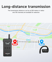 Nuevo Modelo Yarmee, Sistema de Guía Turística Inalámbrico de Oreja Abierta con Doble Comunicación, Largo Alcance, 99 Canales, Receptor y Transmisor para Visitas en Grupo