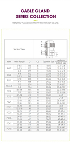 Prensaestopas pequeños WZUMER PG7 PG9 PG11, impermeables IP68, <span class=keywords><strong>de</strong></span> plástico y nailon, en colores negro, gris y blanco, Pasacables UL - Product Image 6