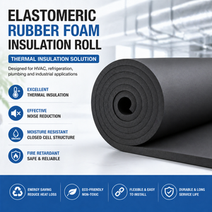 Panel <span class=keywords><strong>Aislante</strong></span> de Aluminio <span class=keywords><strong>para</strong></span> <span class=keywords><strong>Paredes</strong></span>/Techos, Espuma de Caucho de Celda Cerrada, 5-30 mm, Resistente a la Intemperie y a los Rayos UV - Product Image 6