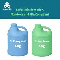 Résine époxy et durcisseur SANKIN fabricant résine époxy cristal AB colle pour comptoir de cuisine/dessus de bar/peinture de table