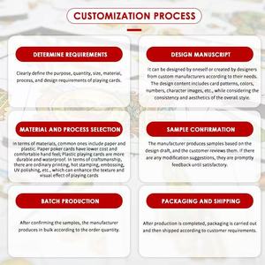 Naipes de Póker Personalizables de Alta Calidad, Impresos, Impermeables, con Esquinas Cuadradas y Ecológicos - Product Image 6