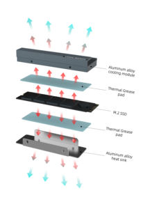 <span class=keywords><strong>M</strong></span>.<span class=keywords><strong>2</strong></span> ARGB固态硬盘散热器冷却器2280 ARGB <span class=keywords><strong>M</strong></span>.<span class=keywords><strong>2</strong></span> 2280固态硬盘冷却散热器散热器冷却器背心导热垫 - Product Image 3