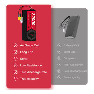 FPV <span class=keywords><strong>Lipo</strong></span> 배터리 고용량 드론 배터리 4S 6S 14.8V 2000mAh 40C FPV <span class=keywords><strong>RC</strong></span> 드론 <span class=keywords><strong>Lipo</strong></span> 배터리 - Product Image 5