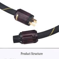 Câble d'alimentation audio haut de gamme RASANTEK OEM ODM, isolé en PVC, cuivre sans oxygène, norme US/AU, pour amplificateur et enceintes HIFI