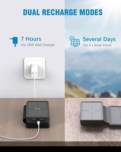 Chargeur Solaire 25000mAh Portable Batterie Externe avec 4 Panneaux Imperméable Power Bank avec 2 USB Outdoor Camping pour Télép - Product Image 5