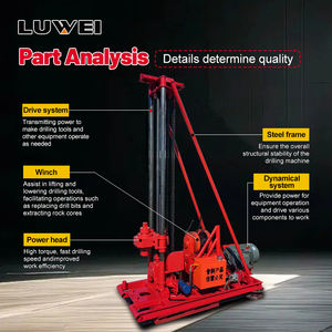 高効率トップドライブコア探査掘削リグ採掘機械油圧掘削リグ（地下井戸掘削用） - Product Image 2
