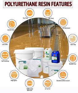 Peinture industrielle <span class=keywords><strong>pour</strong></span> sols en béton en résine de polyuréthane PU résistante aux produits chimiques à fort trafic <span class=keywords><strong>pour</strong></span> les usines alimentaires et les entrepôts - Product Image 4
