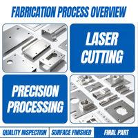 Services personnalisés d'usine OEM/ODM : découpe laser, fabrication de tôles en aluminium, pièces métalliques pour boîtiers d'équipement