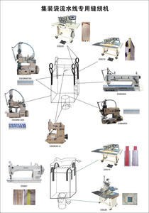 Máquina de Coser de Alta Velocidad GK20-9 para Fabricación de Bolsas, de Una Aguja y Doble Hilo, Industrial - Product Image 4