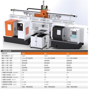 Robot portique Watermason CS05 150x150x150mm, machine-outil CNC intégrée pour la découpe de métaux - Product Image 4