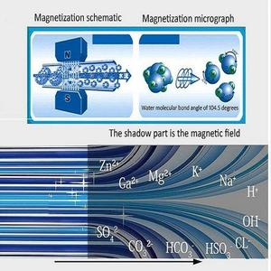 VR-WS-<span class=keywords><strong>D</strong></span>-011 3/4 pouces 3 tonnes/h 9000 Gauss 400*63mm <span class=keywords><strong>adoucisseur</strong></span> <span class=keywords><strong>d</strong></span>'<span class=keywords><strong>eau</strong></span> magnétique aimant magnétiseur - Product Image 2