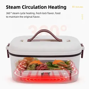 China Supplier Self Heating Electric Lunch Box Food Warmer Cheap And Portable Heated Electric Lunchbox With Carry Bag