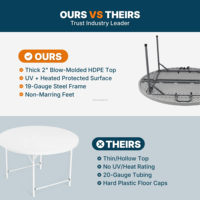 Nouvelles tables de banquet rondes pliables en plastique, sur mesure, pour réceptions de mariage, meubles de salle à manger CE.