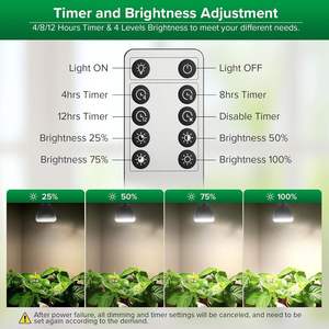 Wholesale Customized <b>Plant</b> Growth <b>Light</b> Bulb With Low Ultraviolet Output Will Not Burn The Petals or Fruit Skin - Product Image 2