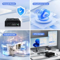 CWWK S2 Pfsense 10G N150 Güvenlik Duvarı Yönlendiricisi DDR5 Mini Bilgisayar 2 x 82599ES SFP+ 2 x i226V 2.5G Lan 2 x NVMe Mikro Güvenlik Duvarı Cihazı