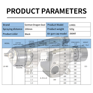 <span class=keywords><strong>Pistolet</strong></span> de pulvérisation de <span class=keywords><strong>peinture</strong></span> à <span class=keywords><strong>basse</strong></span> <span class=keywords><strong>pression</strong></span> à <span class=keywords><strong>prix</strong></span> de gros, atomiseur professionnel pour l'industrie automobile et du mobilier LH-401 - Product Image 3