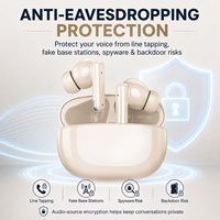 Écouteurs Bluetooth 3-en-1 avec protection de la vie privée, cryptage vocal numérique, écouteurs TWS, appels sécurisés, enregistrement, anti-écoute clandestine