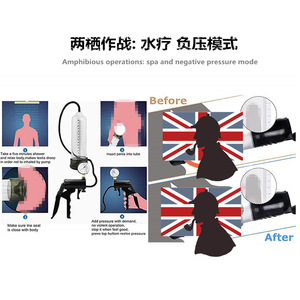 Bomba <span class=keywords><strong>de</strong></span> vacío para agrandamiento del pene masculino, dispositivo <span class=keywords><strong>de</strong></span> agua y aire <span class=keywords><strong>de</strong></span> doble modo, kit <span class=keywords><strong>de</strong></span> entrenamiento con manómetro, cilindro, anillo y correa. - Product Image 4