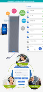 Fábrica de altavoces IP al aire libre a prueba de agua serie completa altavoces IP 30-120W soporte altavoz IP con Talk Back al aire libre - Product Image 2