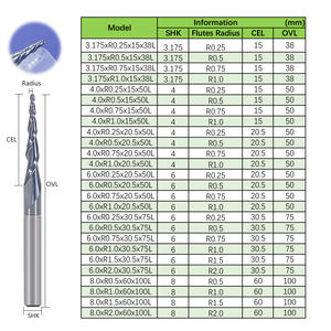Фреза коническая шаровая с твердосплавным покрытием HOZLY 3/4/6/8 мм для ЧПУ, для литья меди, чугуна, углеродистой стали, формовочной стали — Высококачественная ODM/OEM - Product Image 2