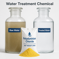 Chlorure de polyaluminium pour la clarification de l'eau en aquaculture, poudre PAC