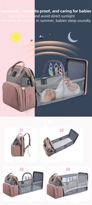 Nouveau Sac à Langer Grande Capacité Été 2026 – Multifonctionnel, Résistant à l'<span class=keywords><strong>Eau</strong></span>, Patchwork – Indispensable pour Mamans, Papas et Nounous - Product Image 3