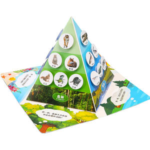 <span class=keywords><strong>Kit</strong></span> de Experimentos Científicos, Pirámide de la Cadena Alimenticia, <span class=keywords><strong>Kit</strong></span> de Manualidades para <span class=keywords><strong>Niños</strong></span> y Material de Biología para Estudiantes con Papel - Product Image 5