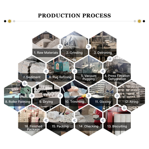 Nhà Cung Cấp Của Bền Vững Xương Mới Trung Quốc Bộ Đồ Ăn Bộ Đồng Bằng Màu Trắng Tấm Nhà Hàng Đồ sành Sứ Gốm Bữa Ăn Tối Tấm Bộ Đồ Ăn - Product Image 6