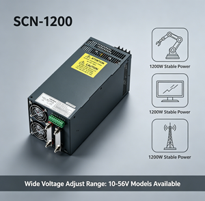 Alimentatore Switching Okey SCN-1200-24 1200W da AC a DC 24V Uscita Singola con Funzione Parallela, Efficienza 87%, Garanzia 2 Anni - Product Image 3