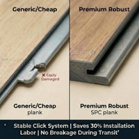 Plancher hybride SPC à clipser de 6,5 mm avec accessoires, facile à installer, anti-taches, en IXPE intégré