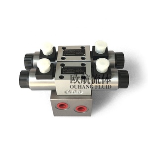 บล็อกไฮดรอลิก WANDFLUH ของสวิตเซอร์แลนด์ รุ่น 11525024 WDMFA06-ADB-G28/WD โซลินอยด์วาล์วควบคุม WANDFLUH - Product Image 1
