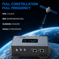 Récepteur GNSS CORS haute précision avec 4G LAN MQTT pour la surveillance des ponts et des pentes