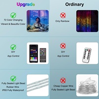 Guirlande lumineuse LED intelligente à 400 LED programmable avec motifs et textes, synchronisation musicale, télécommande, application et contrôleur