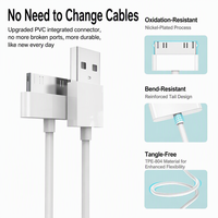 Câble de synchronisation et de charge USB JETech avec gaine tressée en nylon et matériau TPE pour iPhone 3G/4/4s/iPad 1/2/3 (3,3 pieds, blanc)