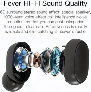 Auriculares Inalámbricos Bluetooth Deportivos TWS con Cancelación Activa de Ruido y Pantalla LED, Más Vendidos - Product Image 2