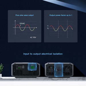 Convertisseur d'énergie solaire hors réseau à onde sinusoïdale pure <span class=keywords><strong>EPEVER</strong></span> 350W 500W 1KW 1.<span class=keywords><strong>5KW</strong></span> 2KW 3KW 4KW <span class=keywords><strong>5KW</strong></span> 110V 220V pour systèmes solaires domestiques hors réseau - Product Image 6