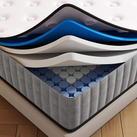 COSTFULL Langlebige Atmungsaktive Doppel-Hotel-Hybrid-Federkern-Memory-Foam-Matratze in Kingsize, Rollbox, für Krankenhaus, Schlafzimmer, Wohnmöbel