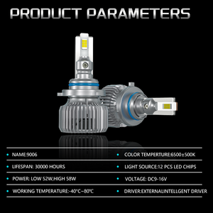 <span class=keywords><strong>Ampoule</strong></span> LED Sanvi P99 52-58W Super Bright H1 H4 <span class=keywords><strong>H7</strong></span> Plug and Play Lampe de voiture Alternative <span class=keywords><strong>moins</strong></span> chère aux phares - Product Image 4