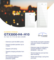 Batterie de secours ARK Hv Sofarsolar GTX 3000 H8 20kWh, batterie Lithium-Ion de stockage d'énergie à bas prix
